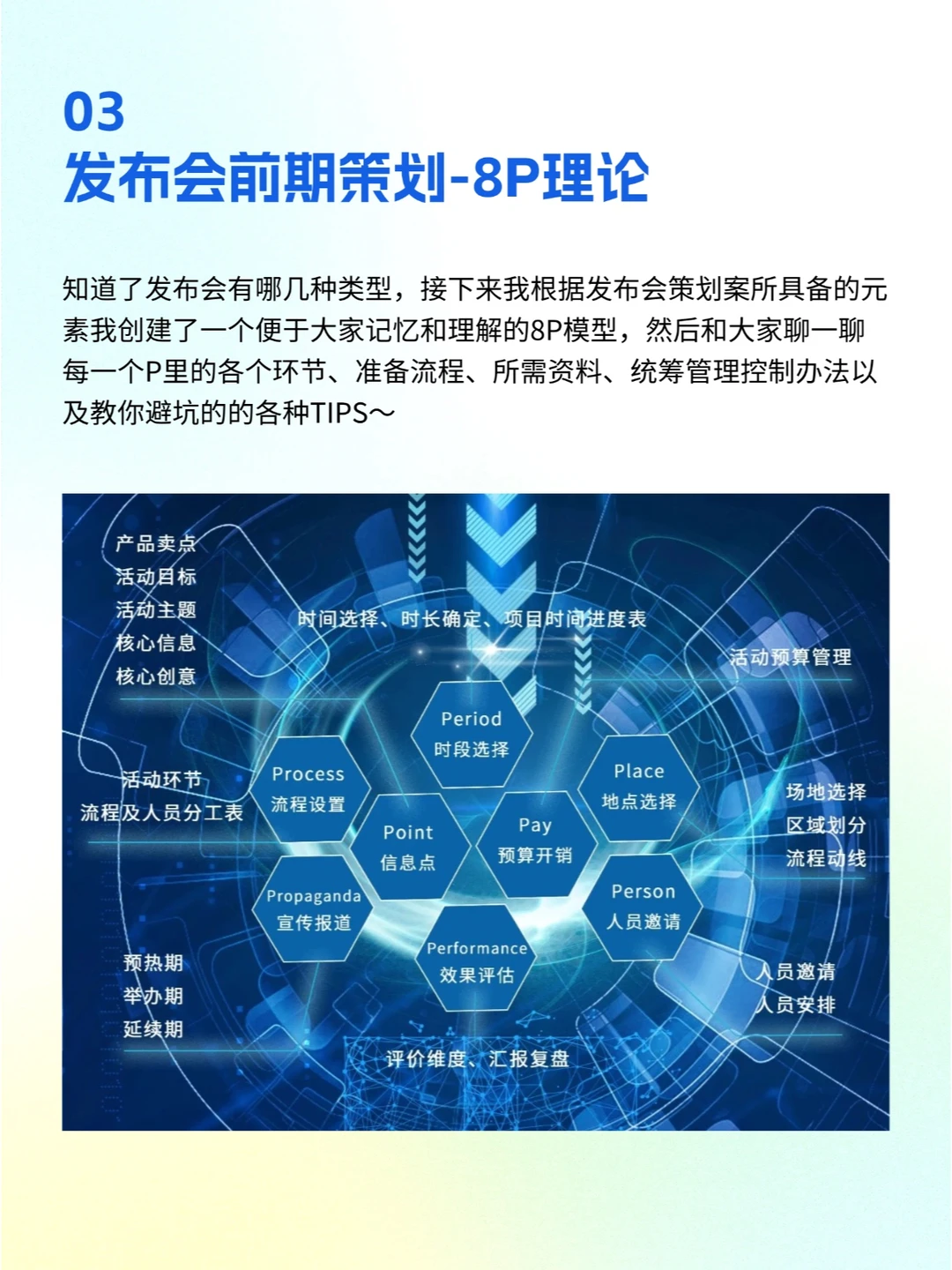 策划一场发布会活动有多难?