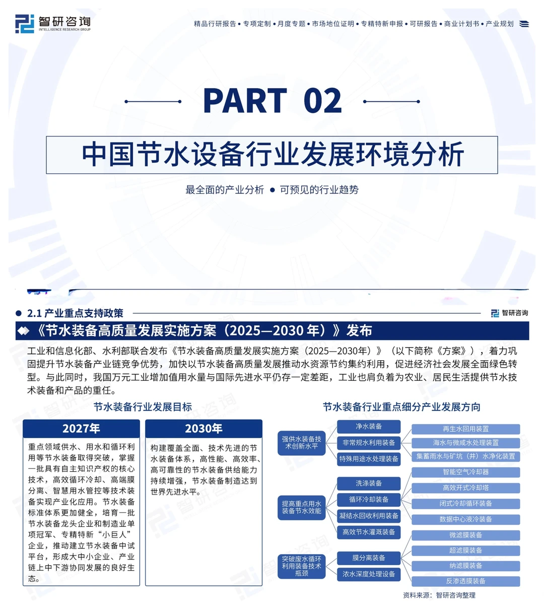 节水装备行业报告!2025年市场超5500亿