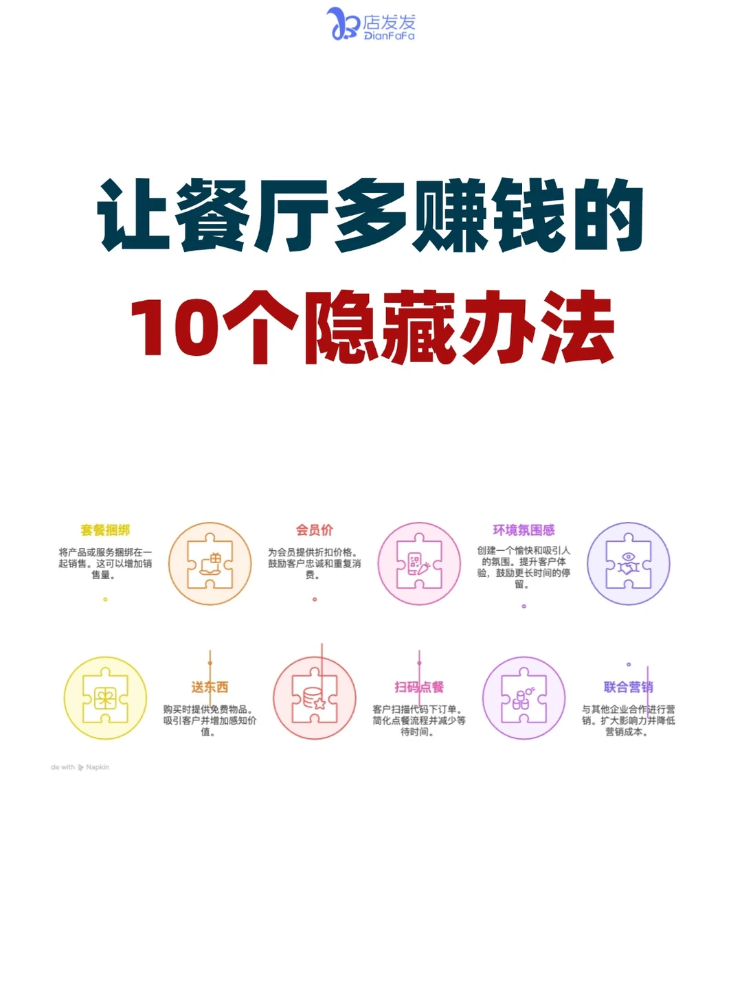 餐饮店营业额暴涨的10个隐藏办法！