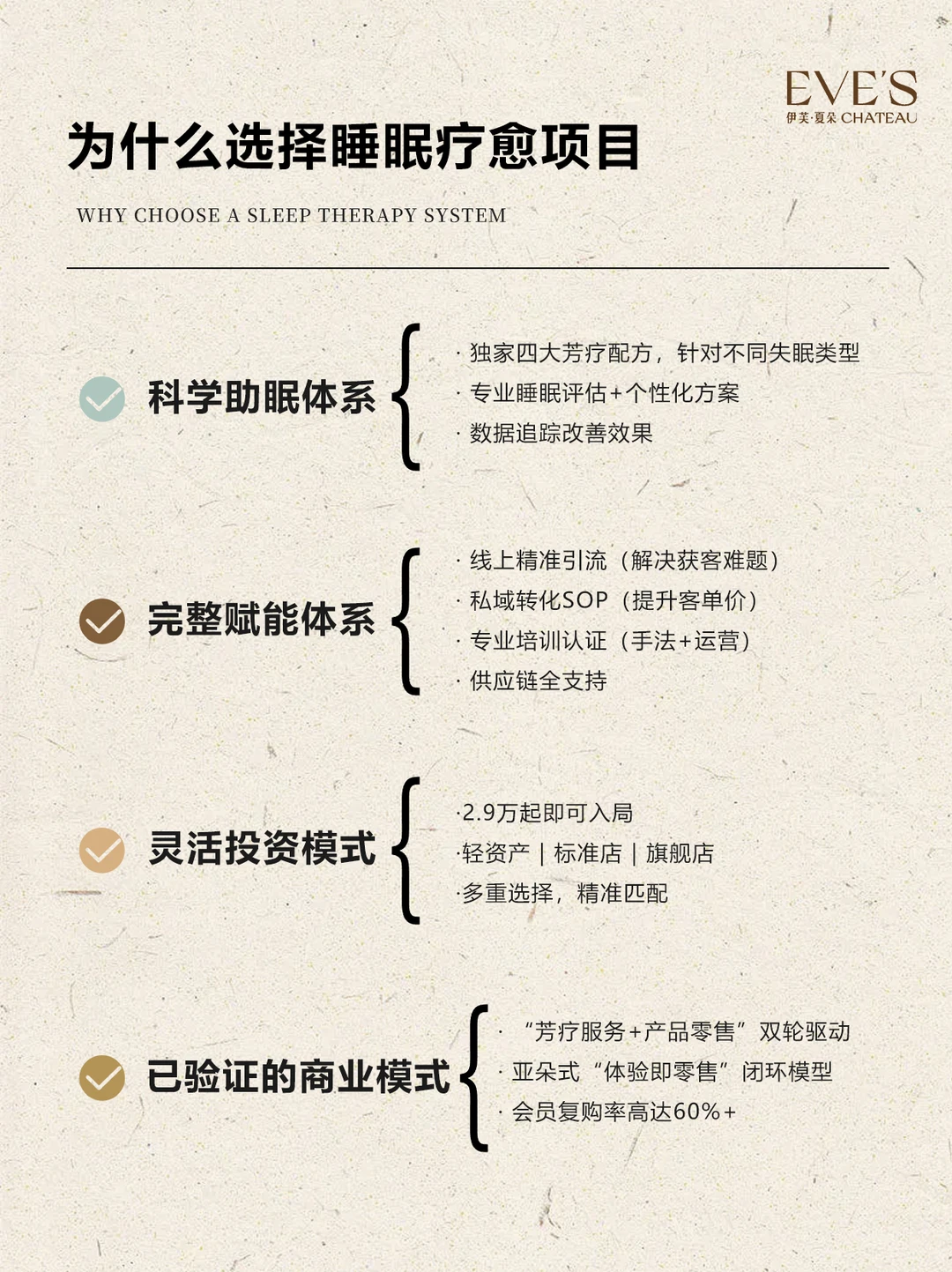 2026睡眠疗愈赛道|门店流量入口