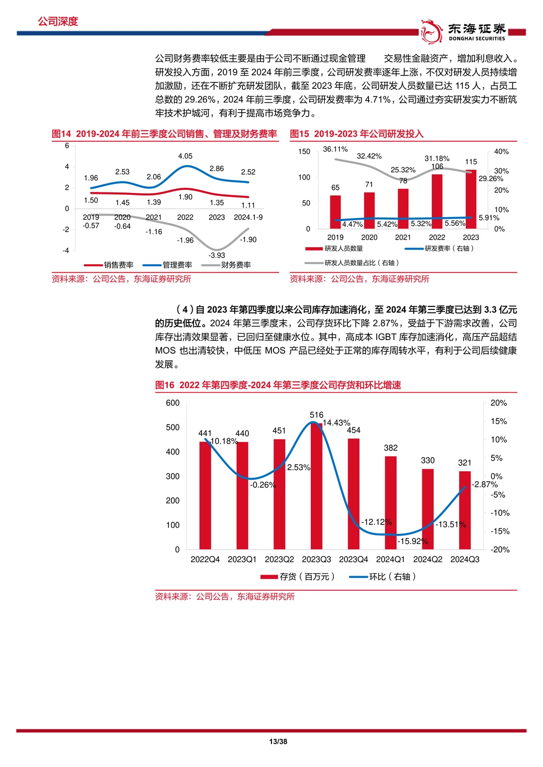 新洁能-行业之风挈功率之火