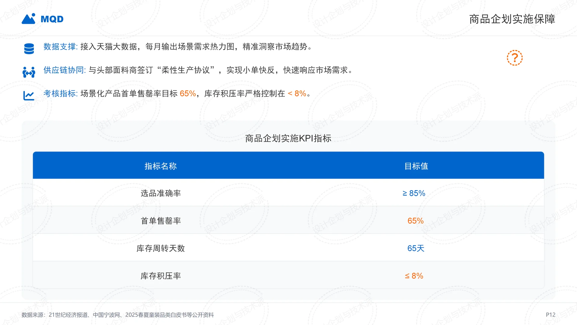 ? MQD二次增长战略全拆解-童装赛道破局