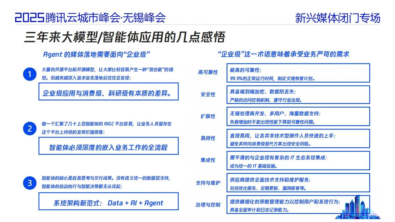 2025年智能体时代的传媒业务架构探讨报告