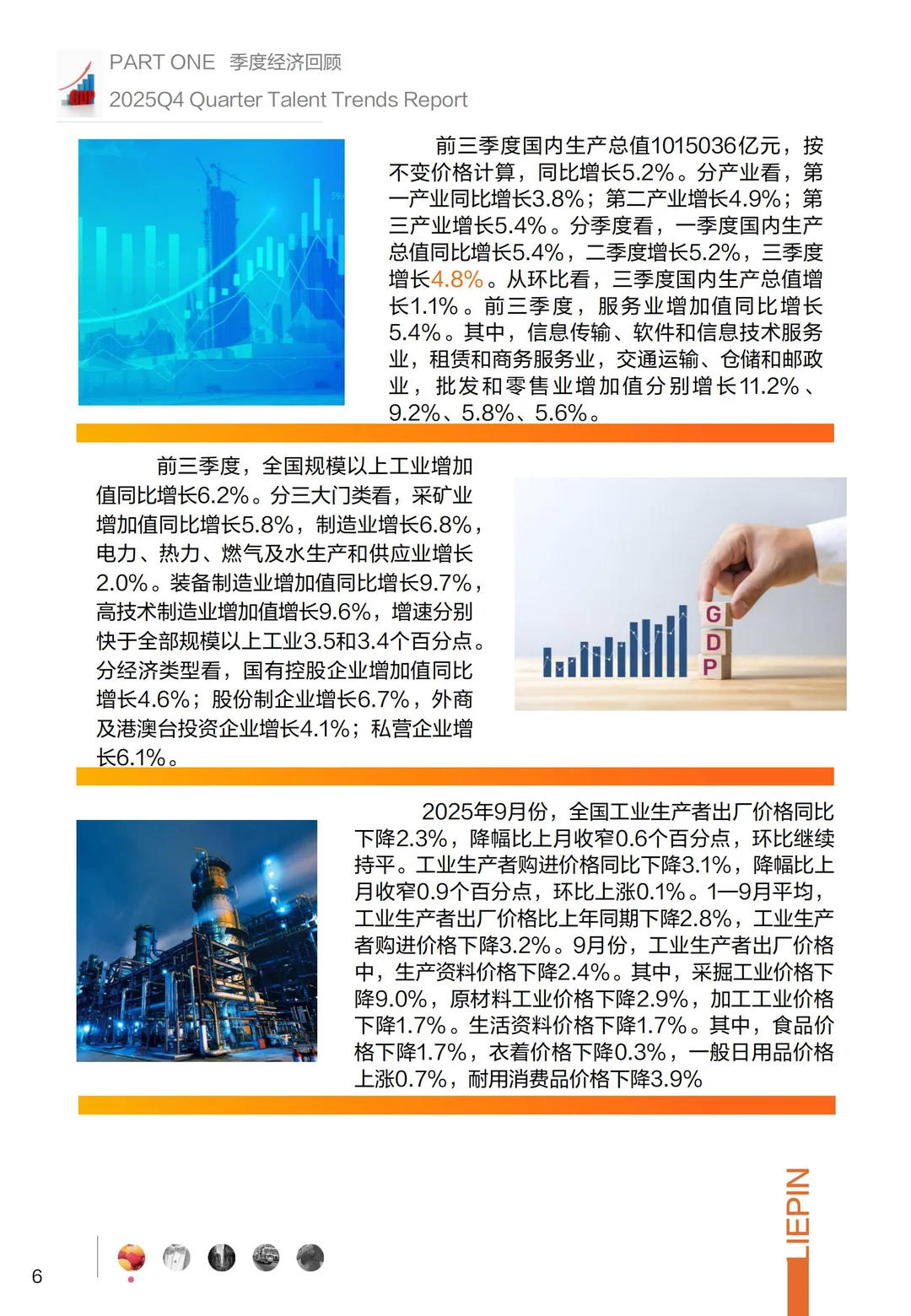 2025第四季度招聘趋势调研报告