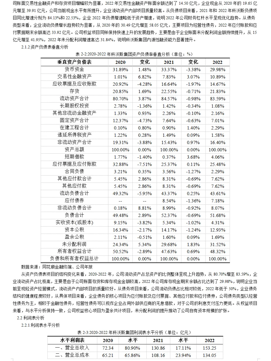 科沃斯财务分析报告