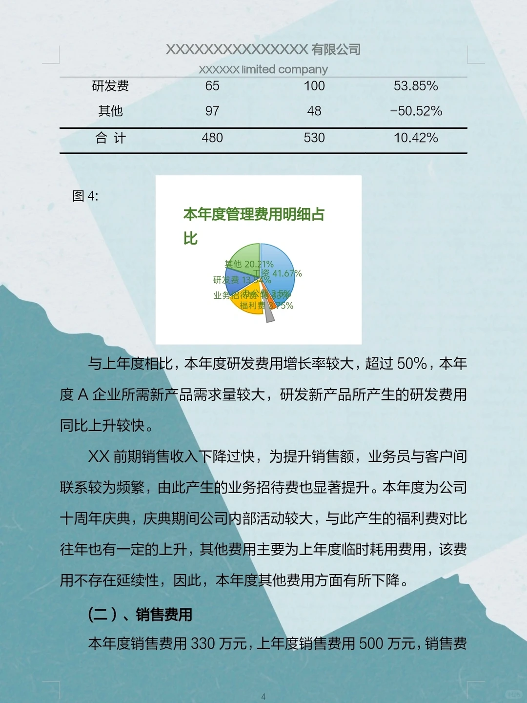 还是头一次看到这么漂亮的财务分析报告，新