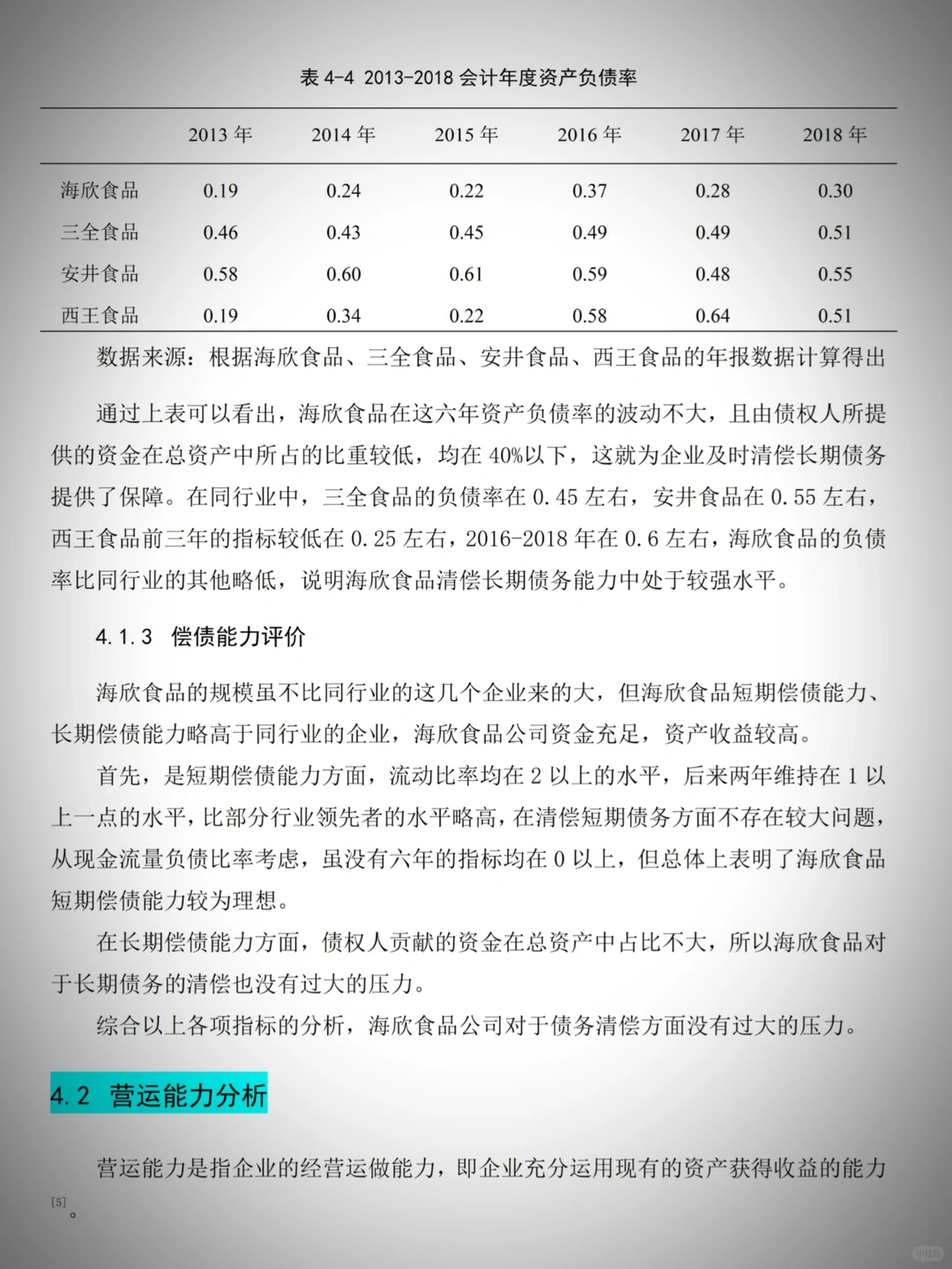 财务报表分析其实可以套模板❗️
