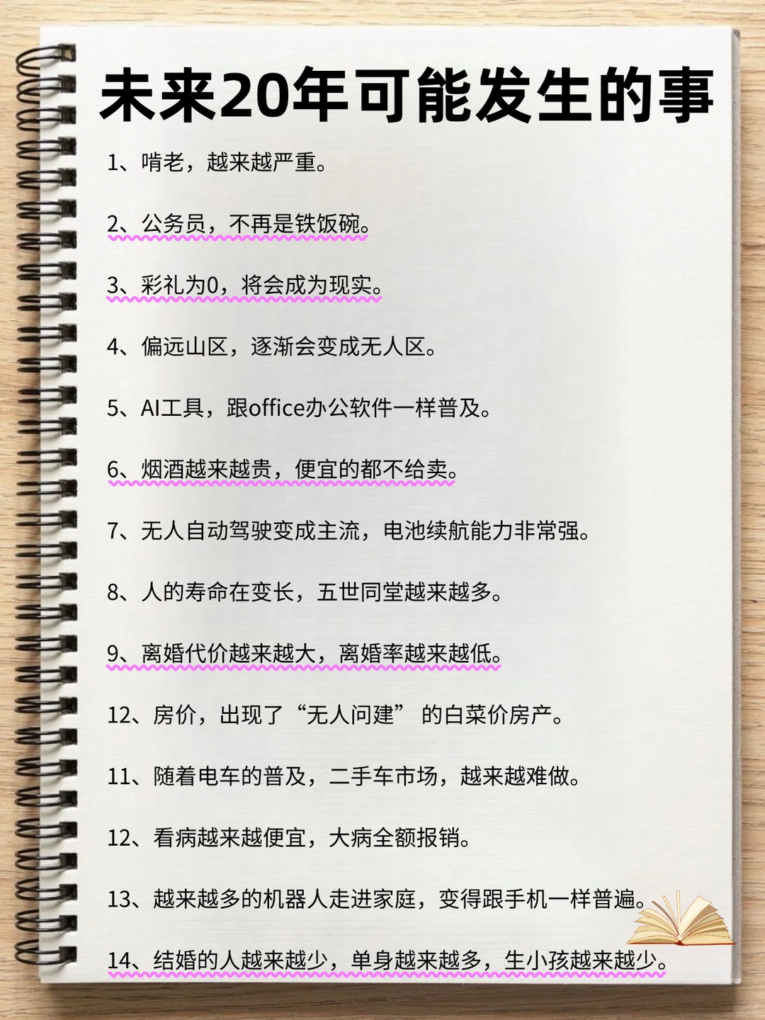 未来20年可能会发生的事情❗❗