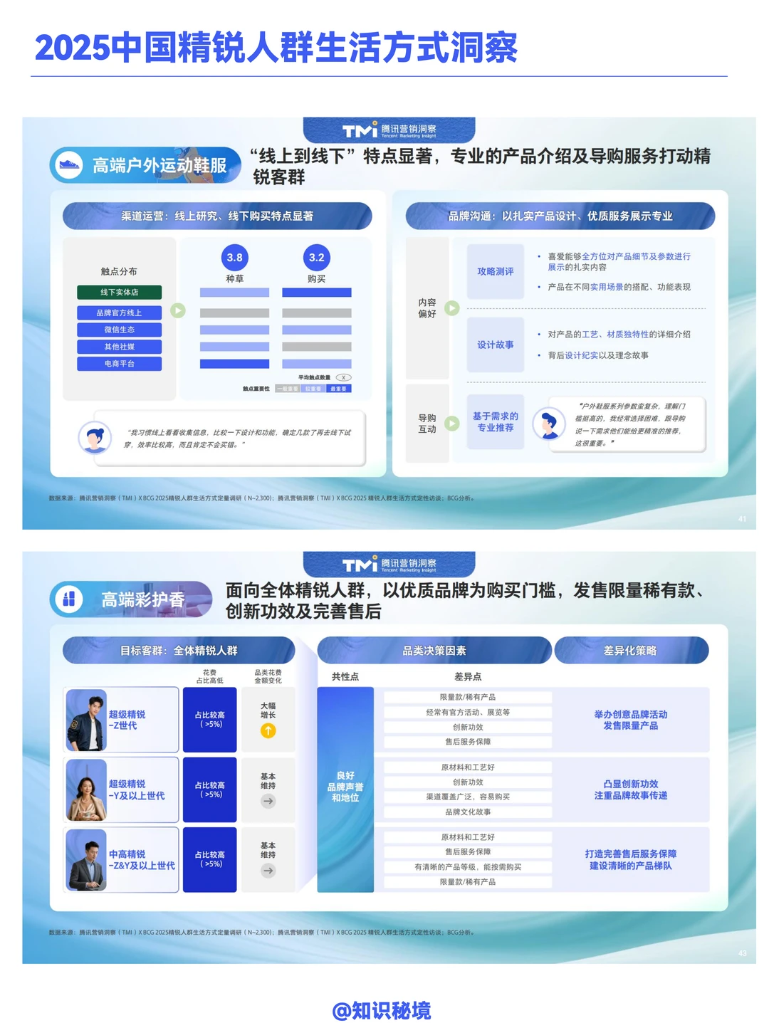 腾讯&BCG:2025中国精锐人群生活方式洞察