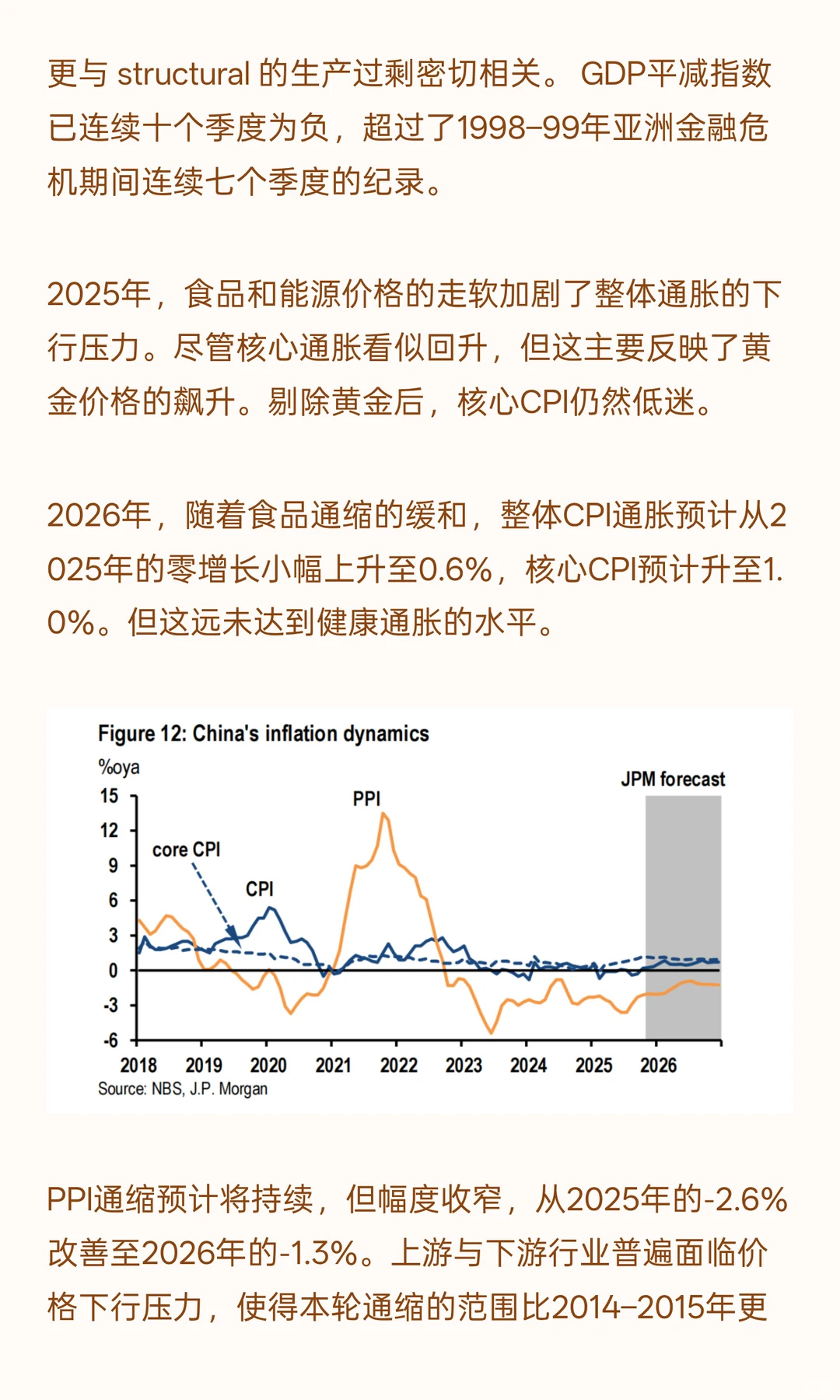 J.P.Morgan：2026年中国经济展望