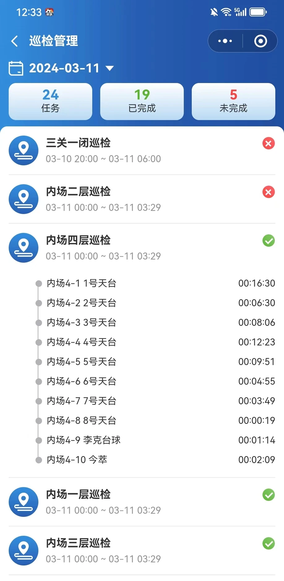 茂管佳让购物中心数字化转型“落地不悬空”