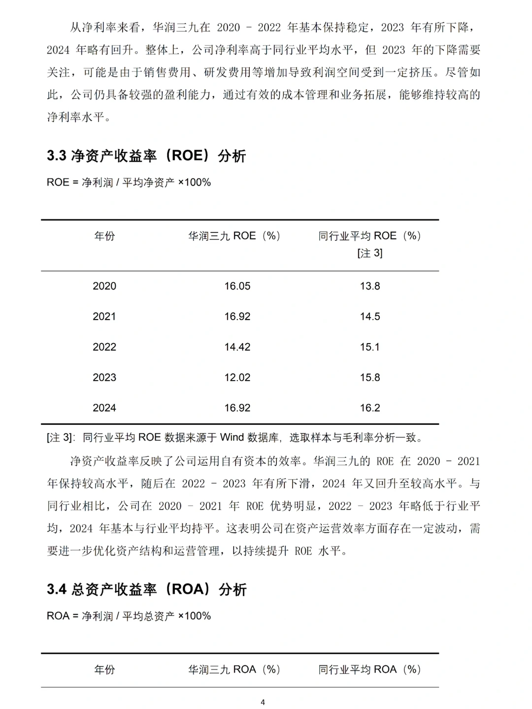宝子们，你们想要的财务分析报告来了?