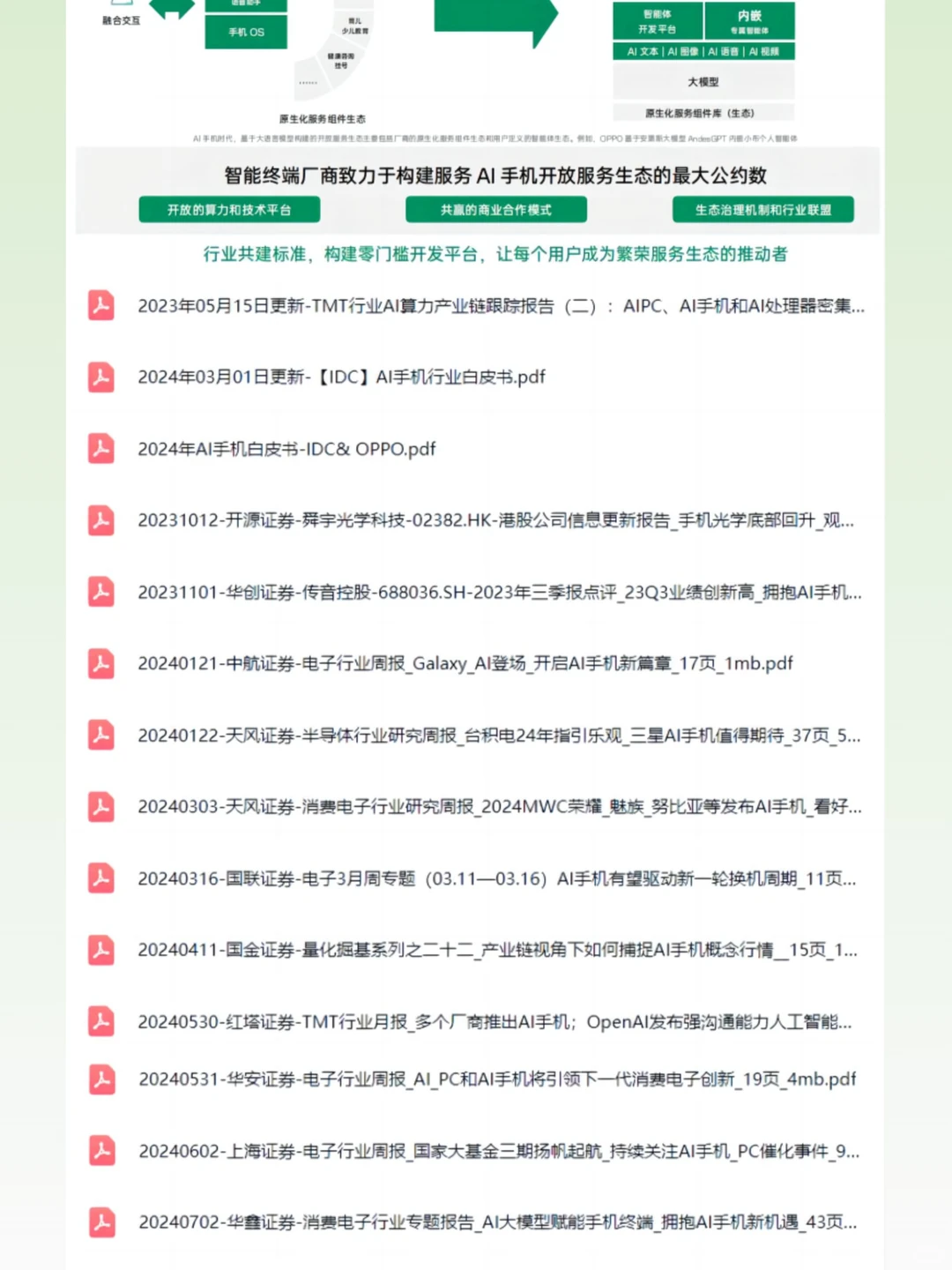 2025智能手机市场研究报告AI云手机行
