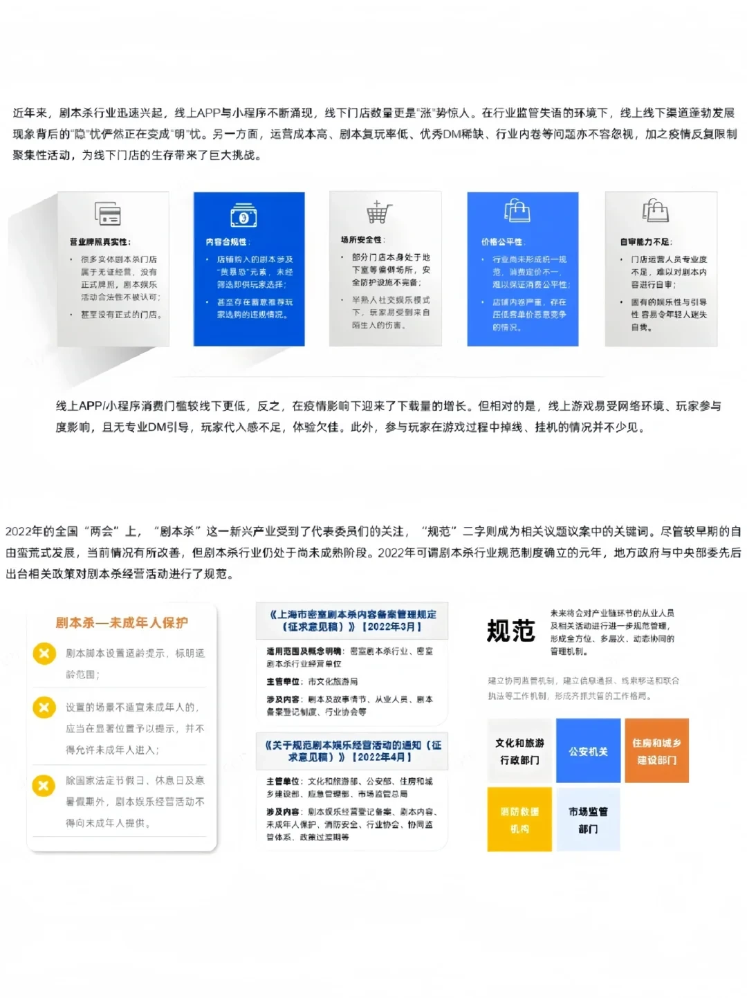 ✅2024剧本杀行业报告✅ 玩家到底想要啥