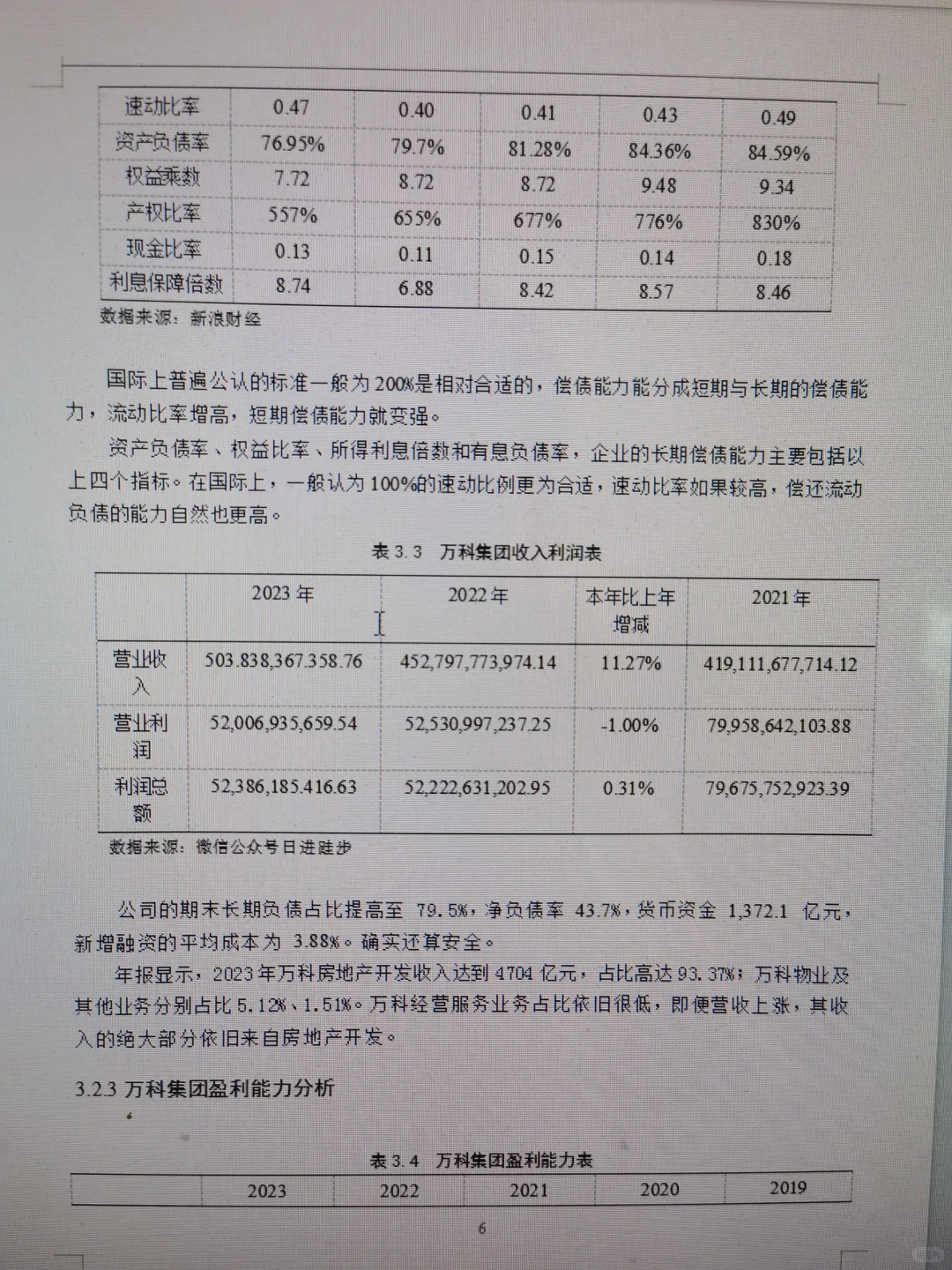 终于找到好用的财务管理论文模版了