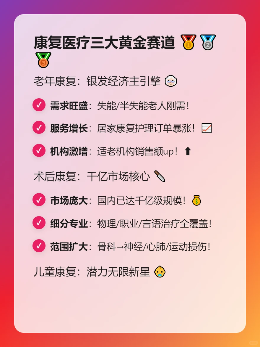 ?2025康复医疗彻底爆发!