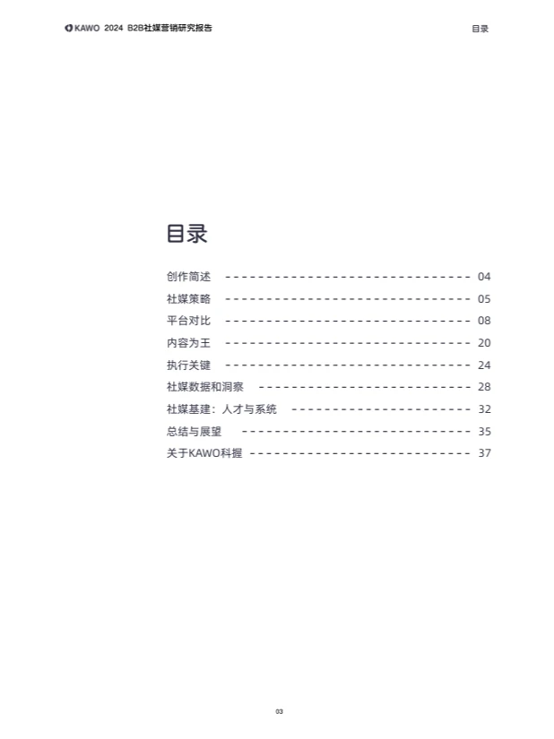 2024 B2B社媒营销研究报告