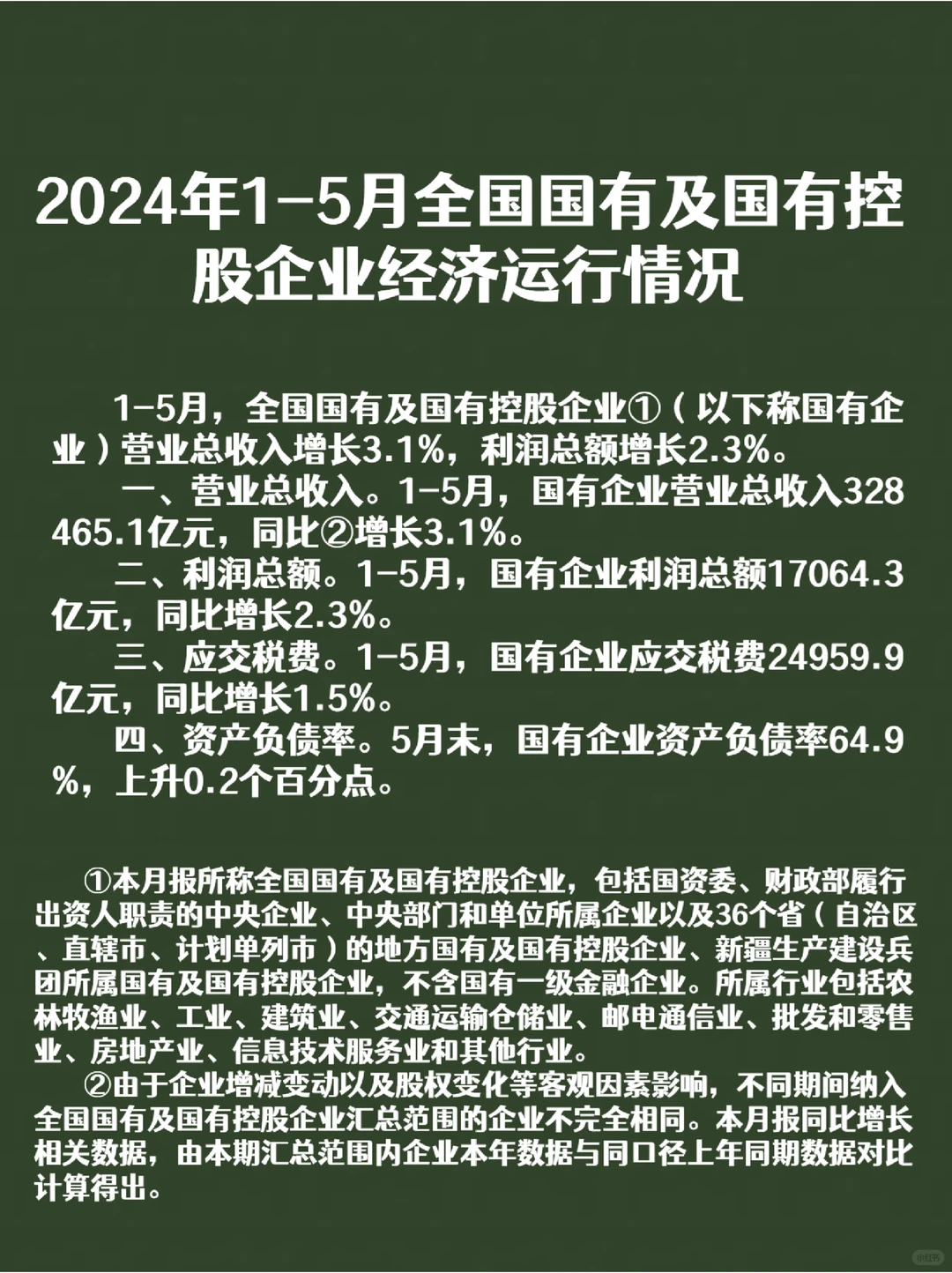 2024年1-5月国有企业经济运行情况