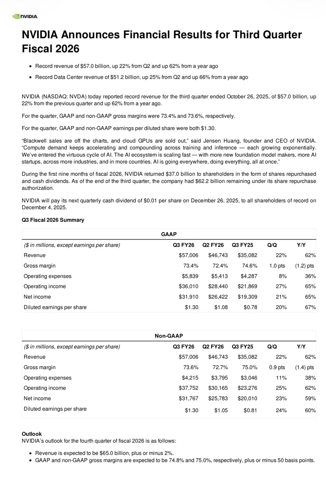 英伟达Q3财报公布,你打几分?