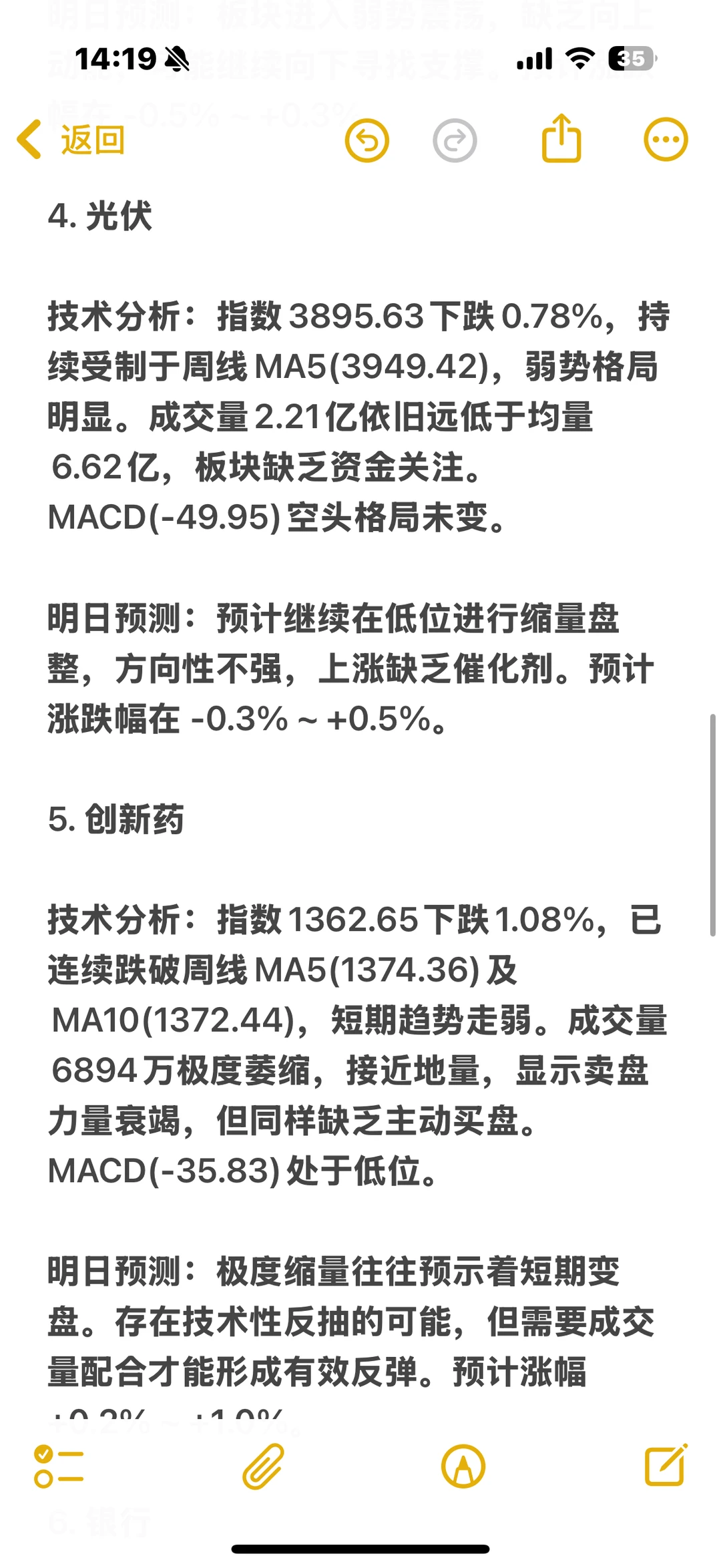 各板块明日走势预测（12.3）