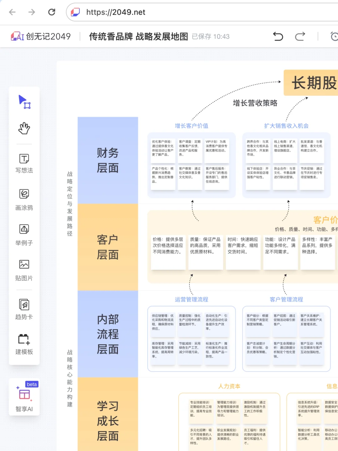 商业是核心,战略是引擎