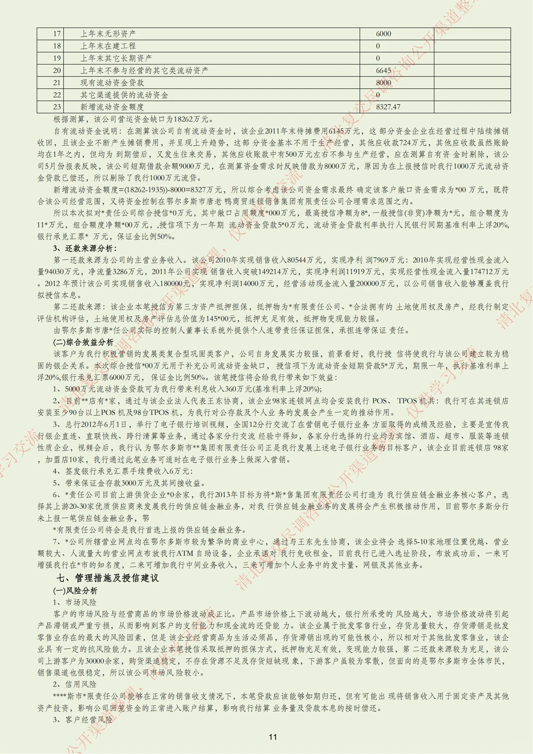 商贸企业11000万元授信报告案例（完整版）