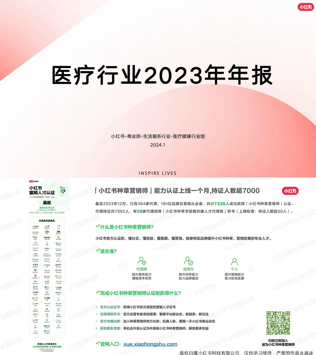 小红书医疗行业年度报告