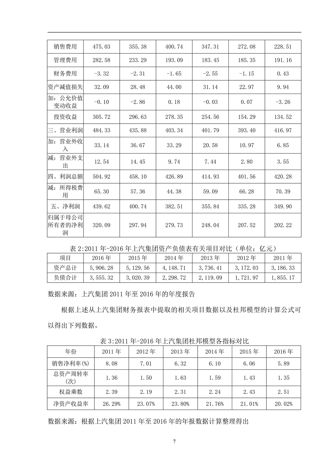 盈利能力分析论文就这样写?