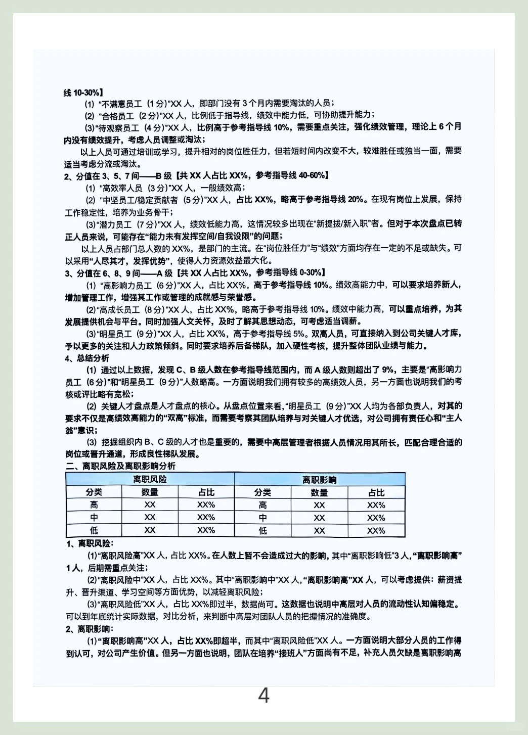 企业人才盘点报告