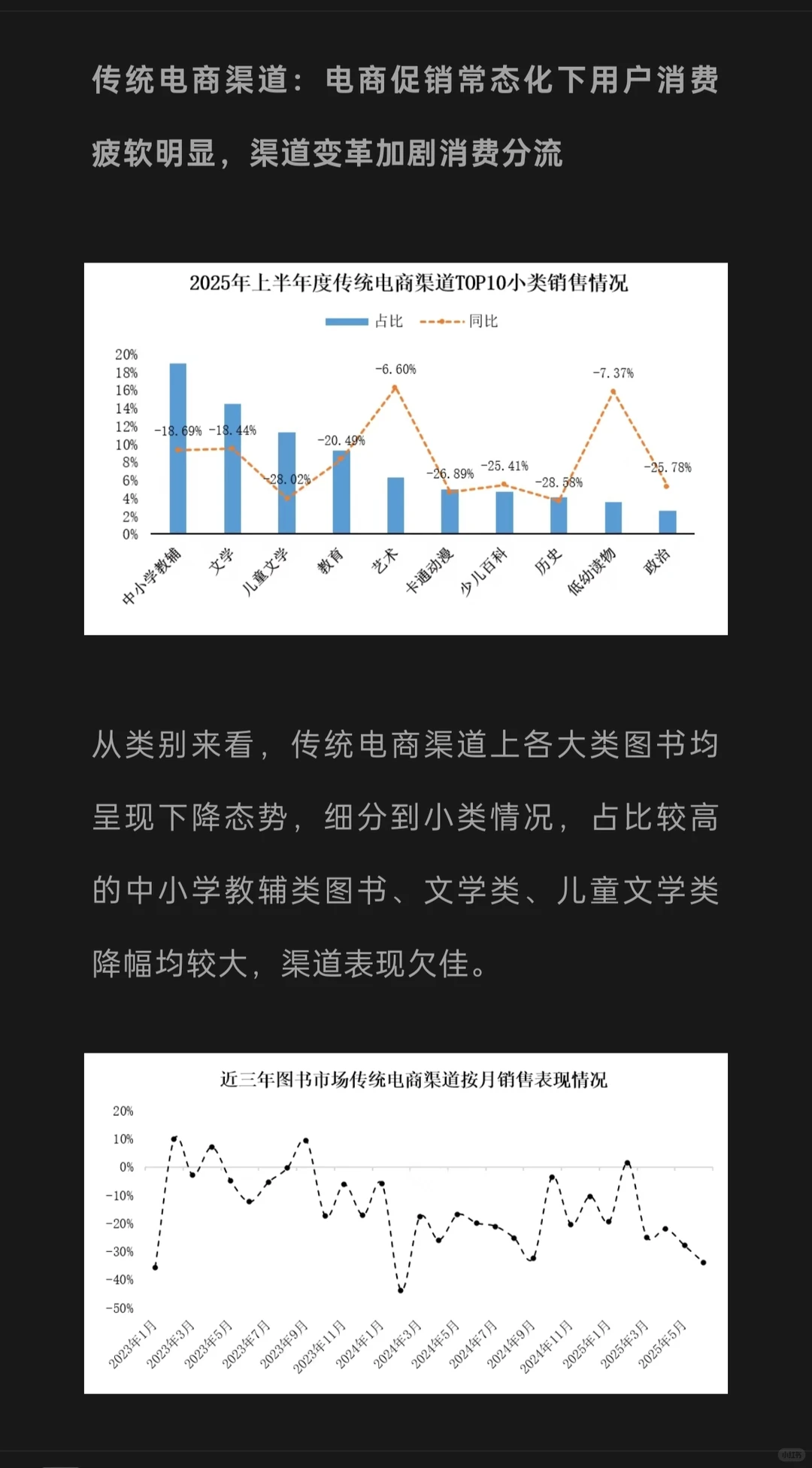 2025年，谁还在买纸书？