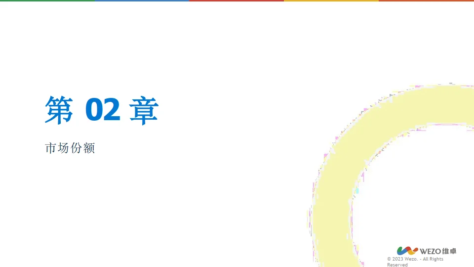 2024Shopify全球市场分析报告