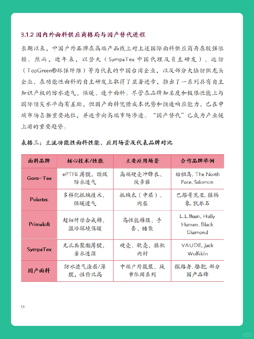 2025年中国户外服饰市场洞察分析报告