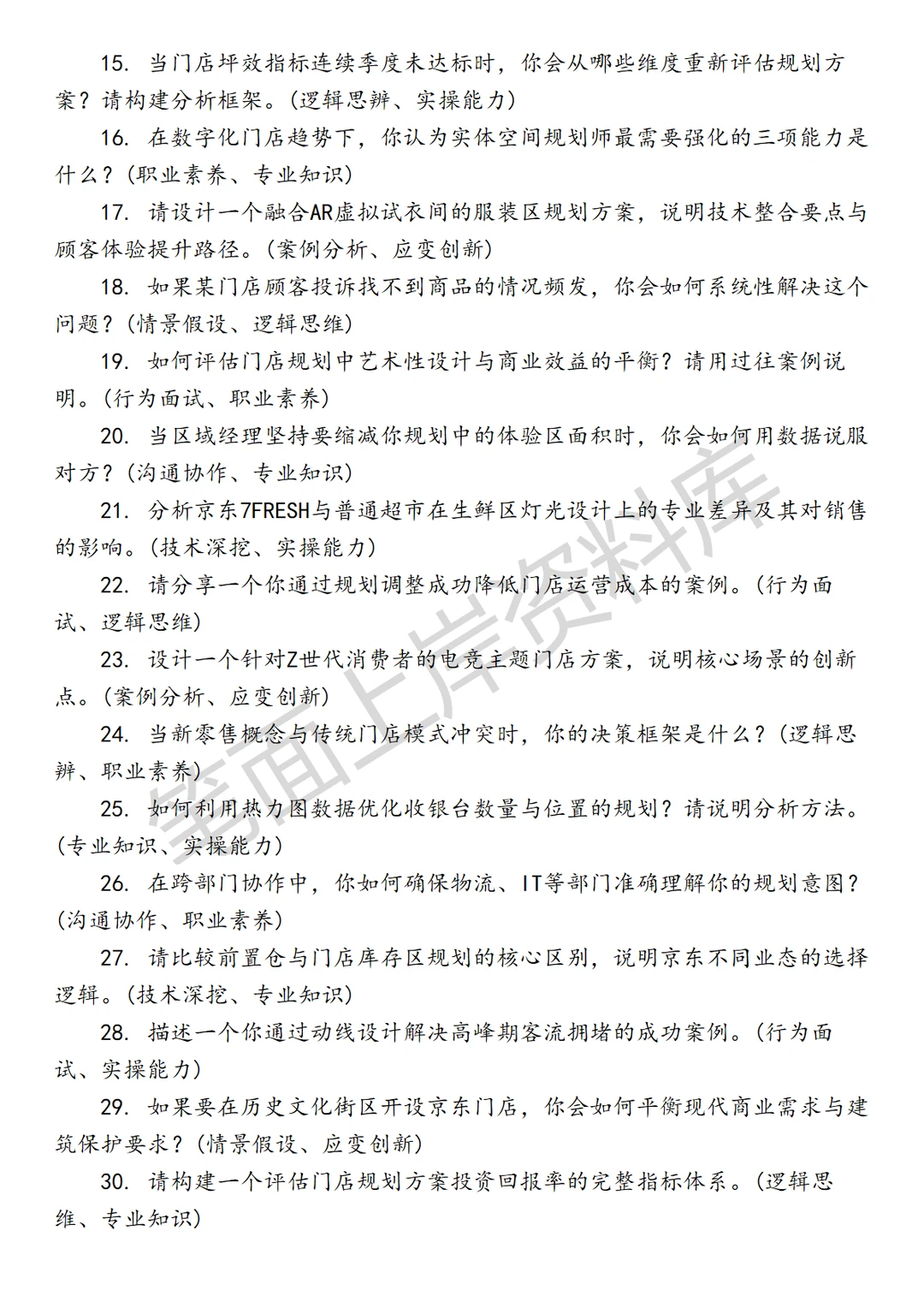 零售业京东门店规划