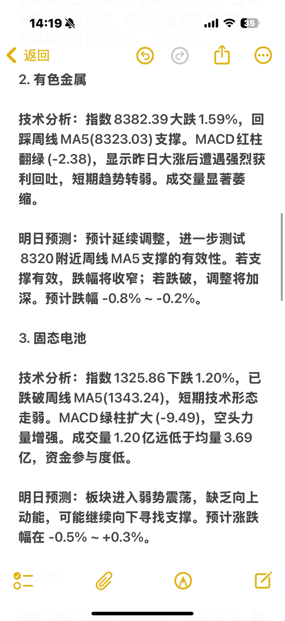 各板块明日走势预测（12.3）