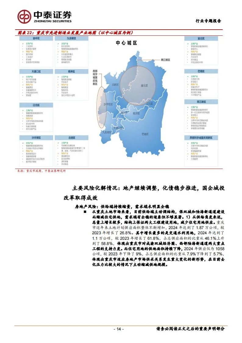 重庆区域专题:经济景气度提升,基本面向好