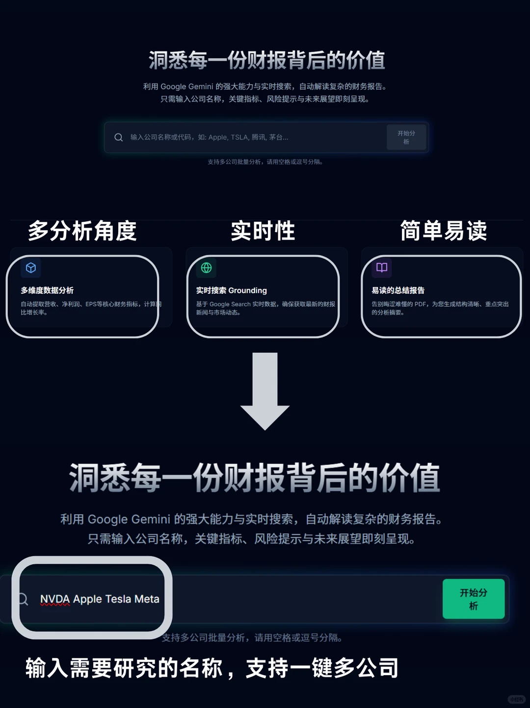 无聊做了个AI,30s内能做10个财报分析