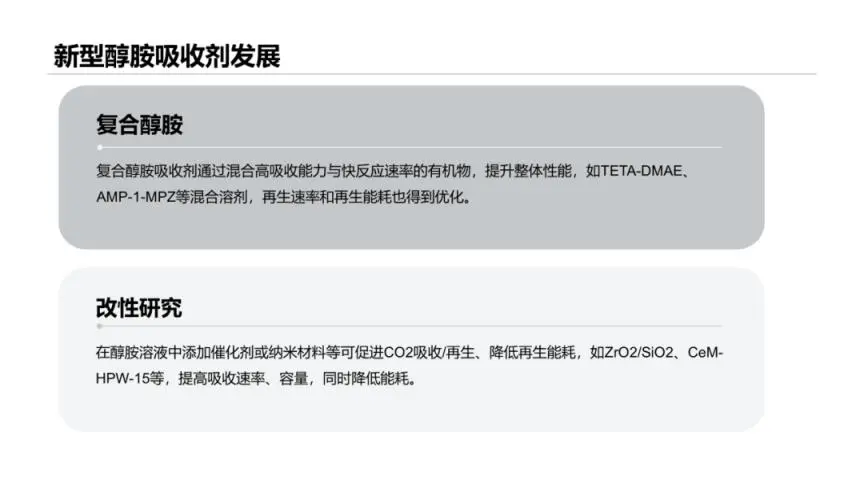 2025年醇胺法碳捕集技术的研究进展报告