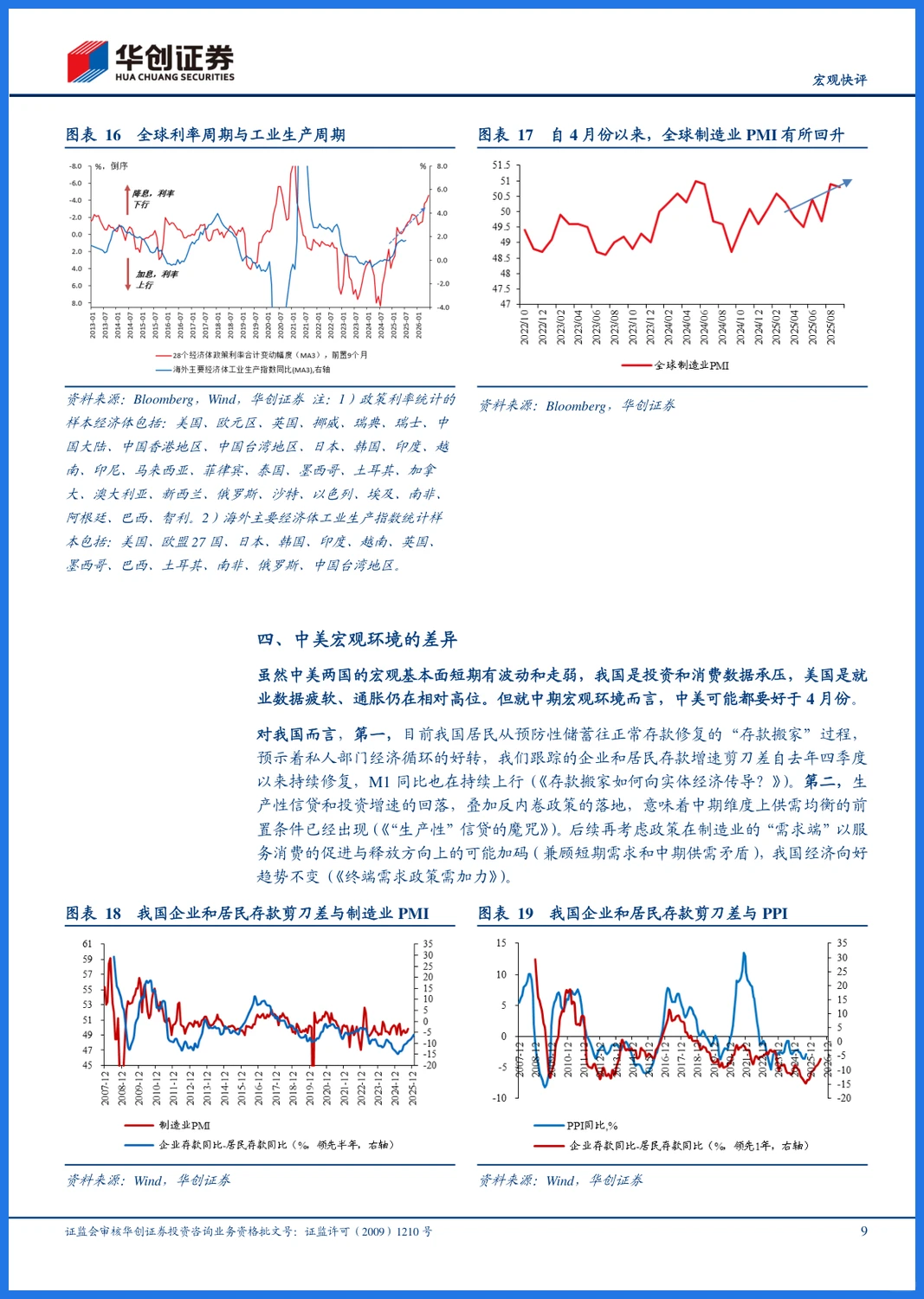 35页深度解析|华创证券:中美股市冲击中的差异