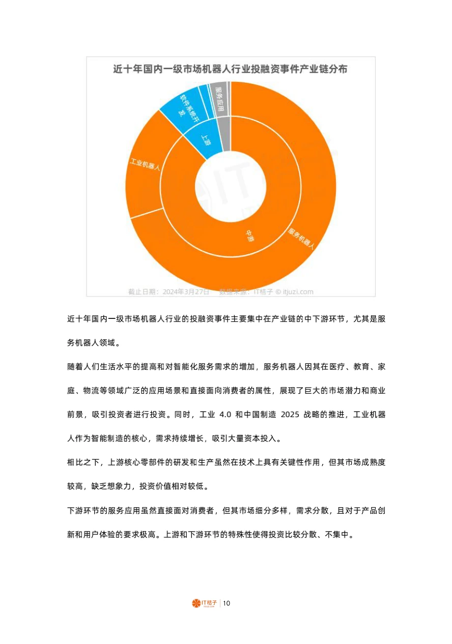 20页 | 2023-2024中国机器人投融资分析报告