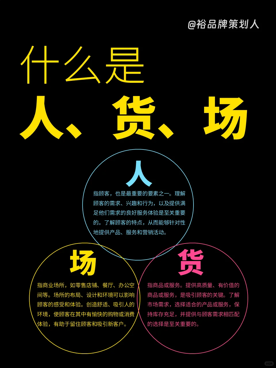 商业运营丨如何做“人、货、场”
