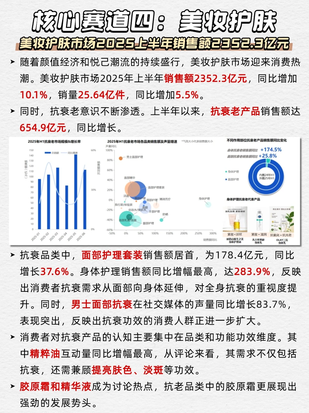 2025半年度消费新潜力白皮书 5大赛道新趋势