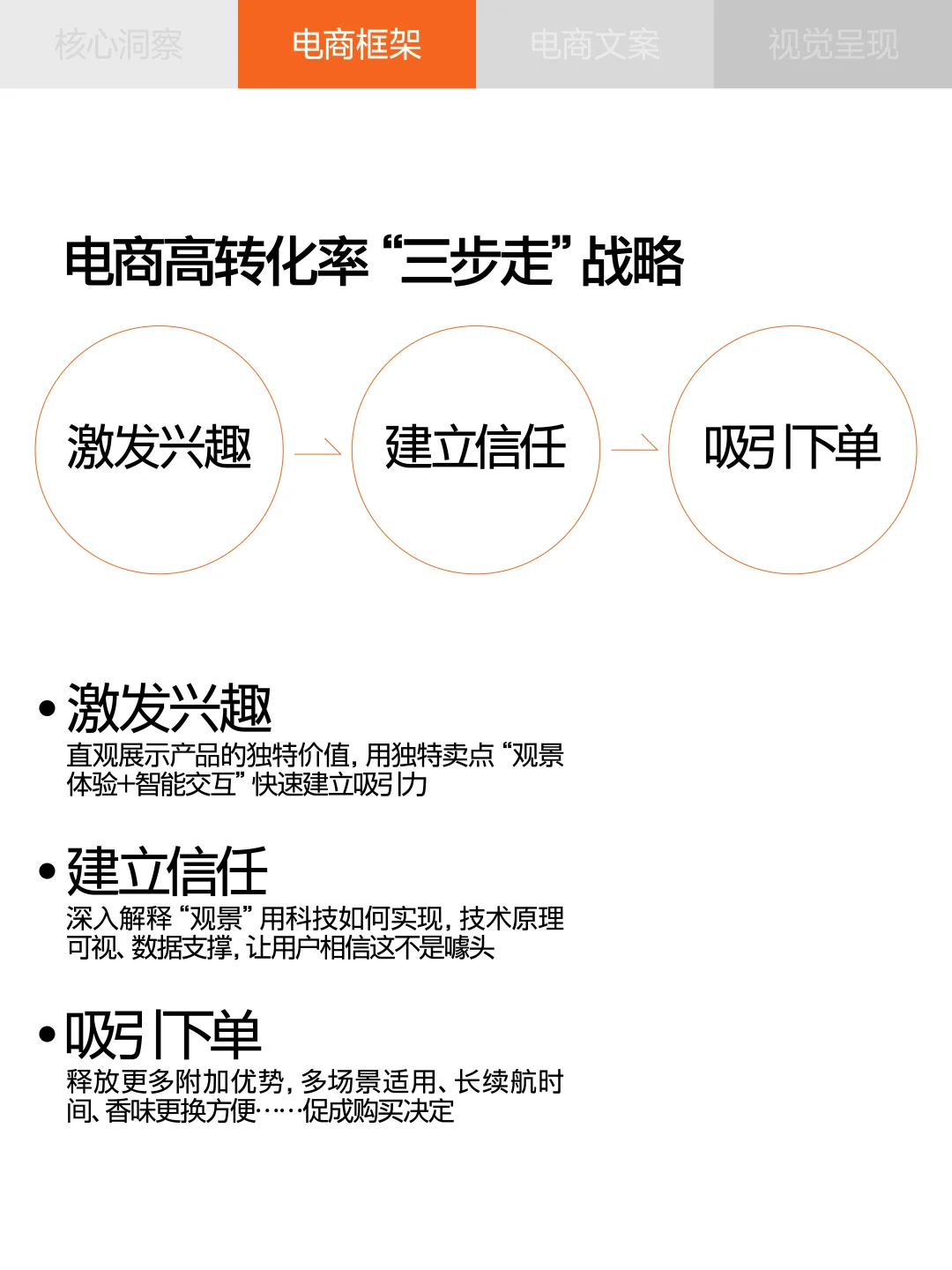 巴顿×图拉斯 | 品牌电商详情页创意拆解