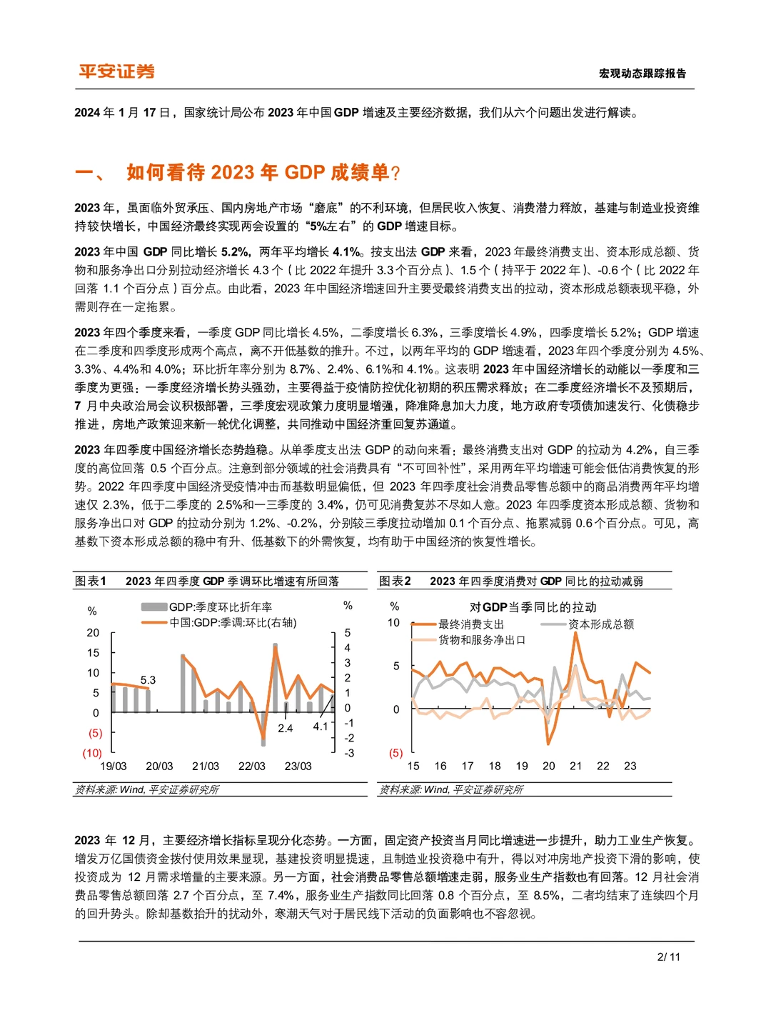 2023经济增长： 六问中国经济年度成绩单