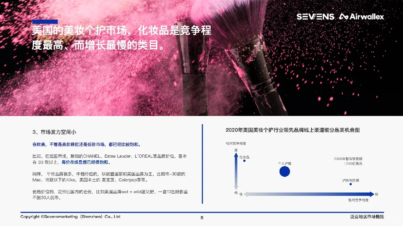 89页报告|一文读懂美妆出海行业|||【SEVEN