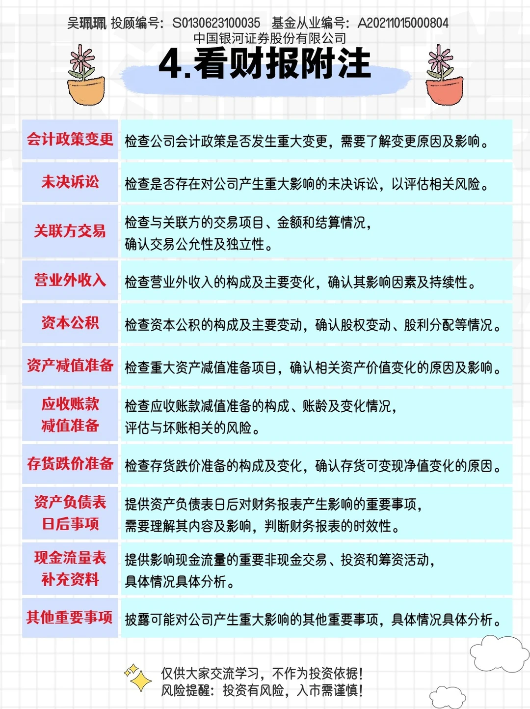 炒股小白必看：六张图带你看财报