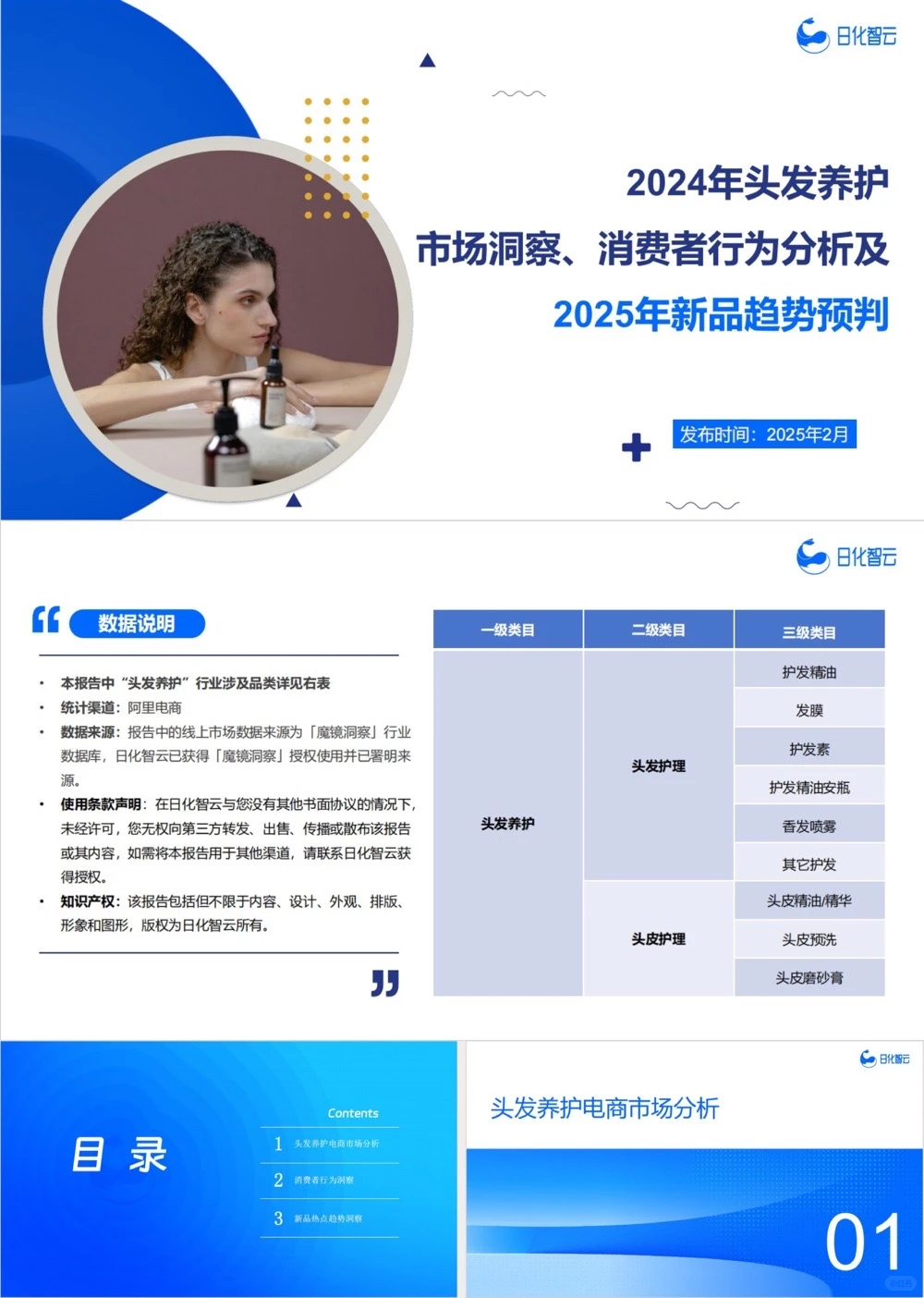 头发养护市场洞察以及25年新品趋势预判