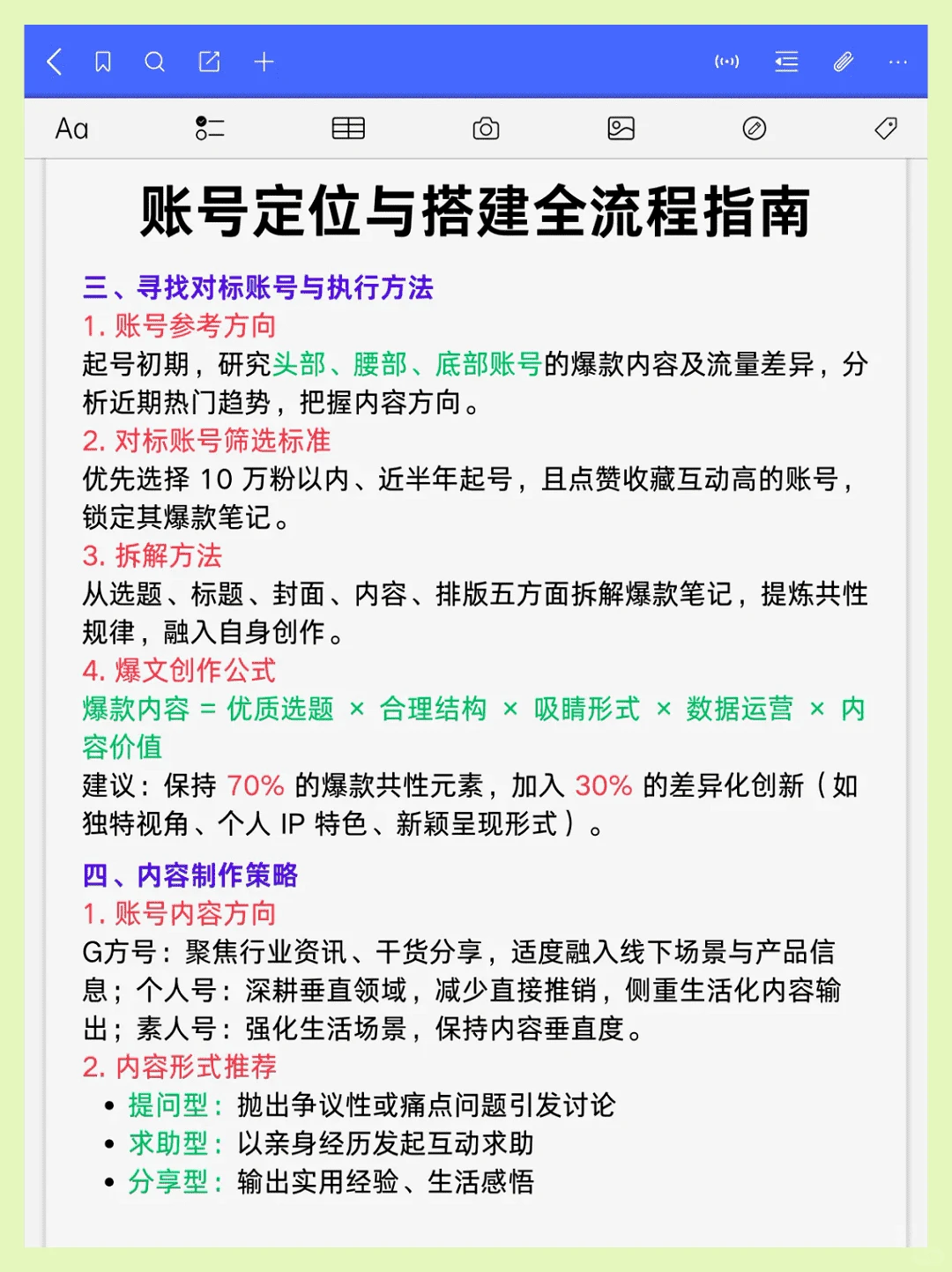 后悔没早看 小红书品牌矩阵搭建全攻略