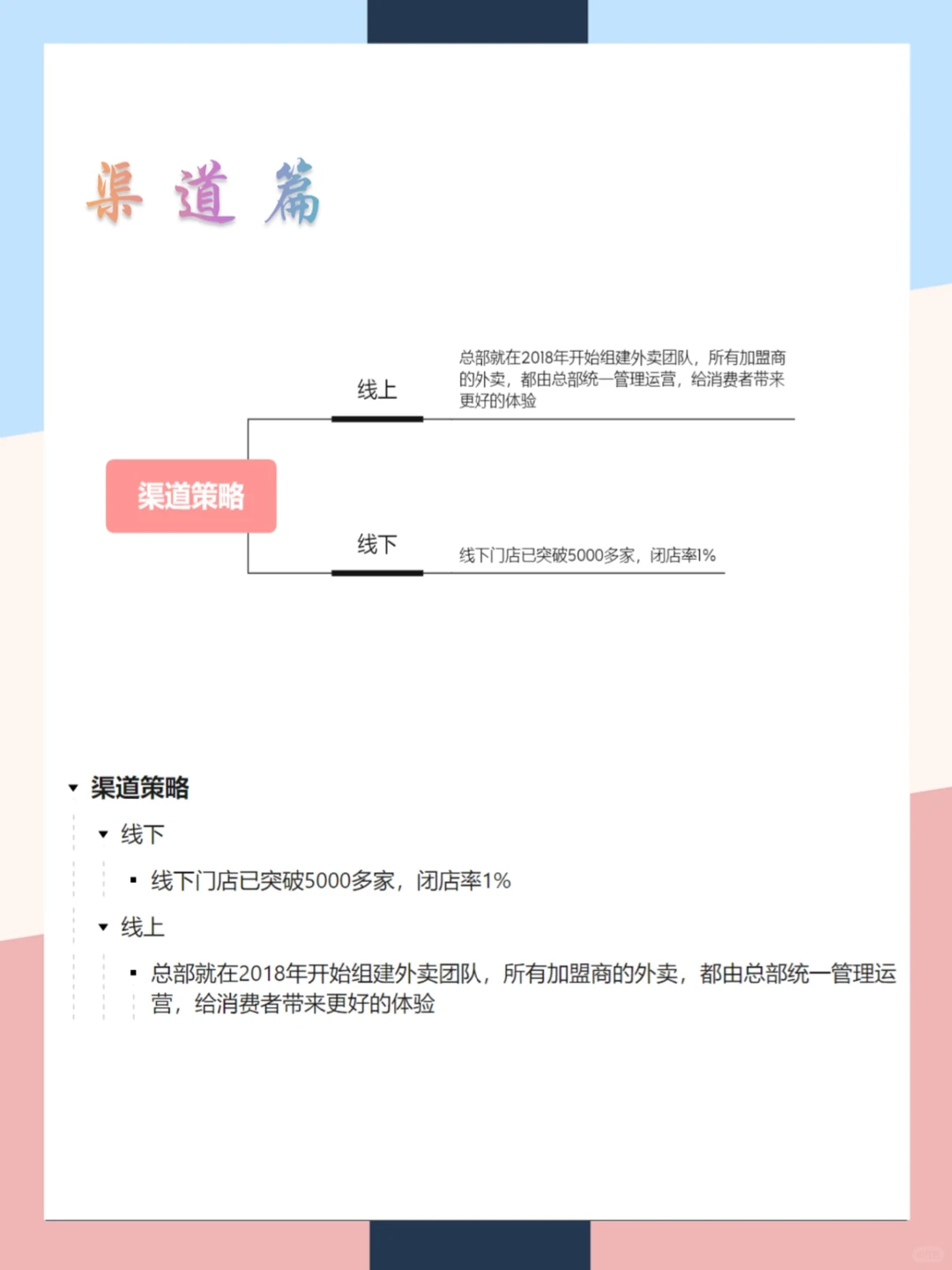茶百道品牌营销案例分析|一张图拆解
