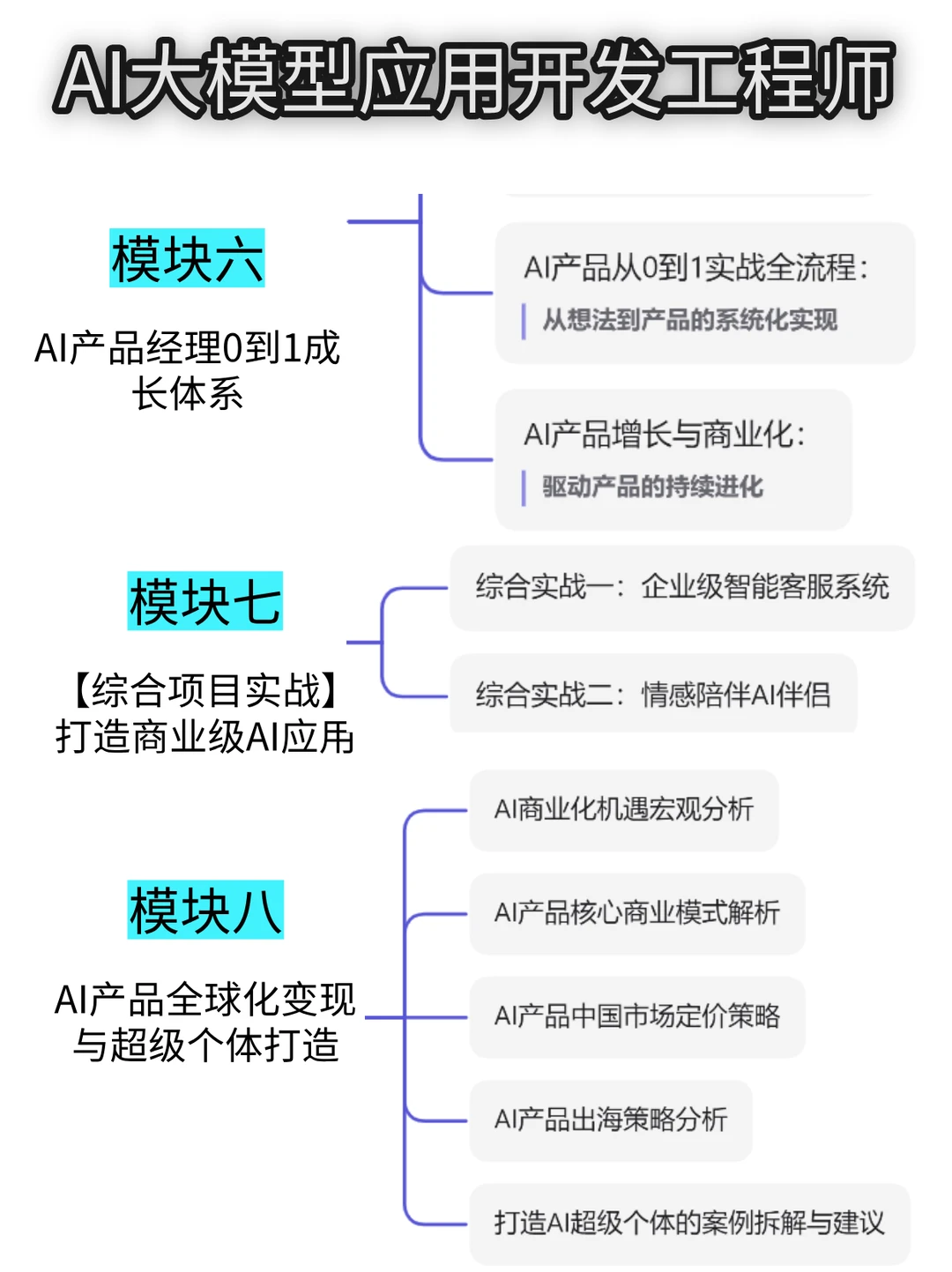 企业大胆裁员的原因？终于明白了……