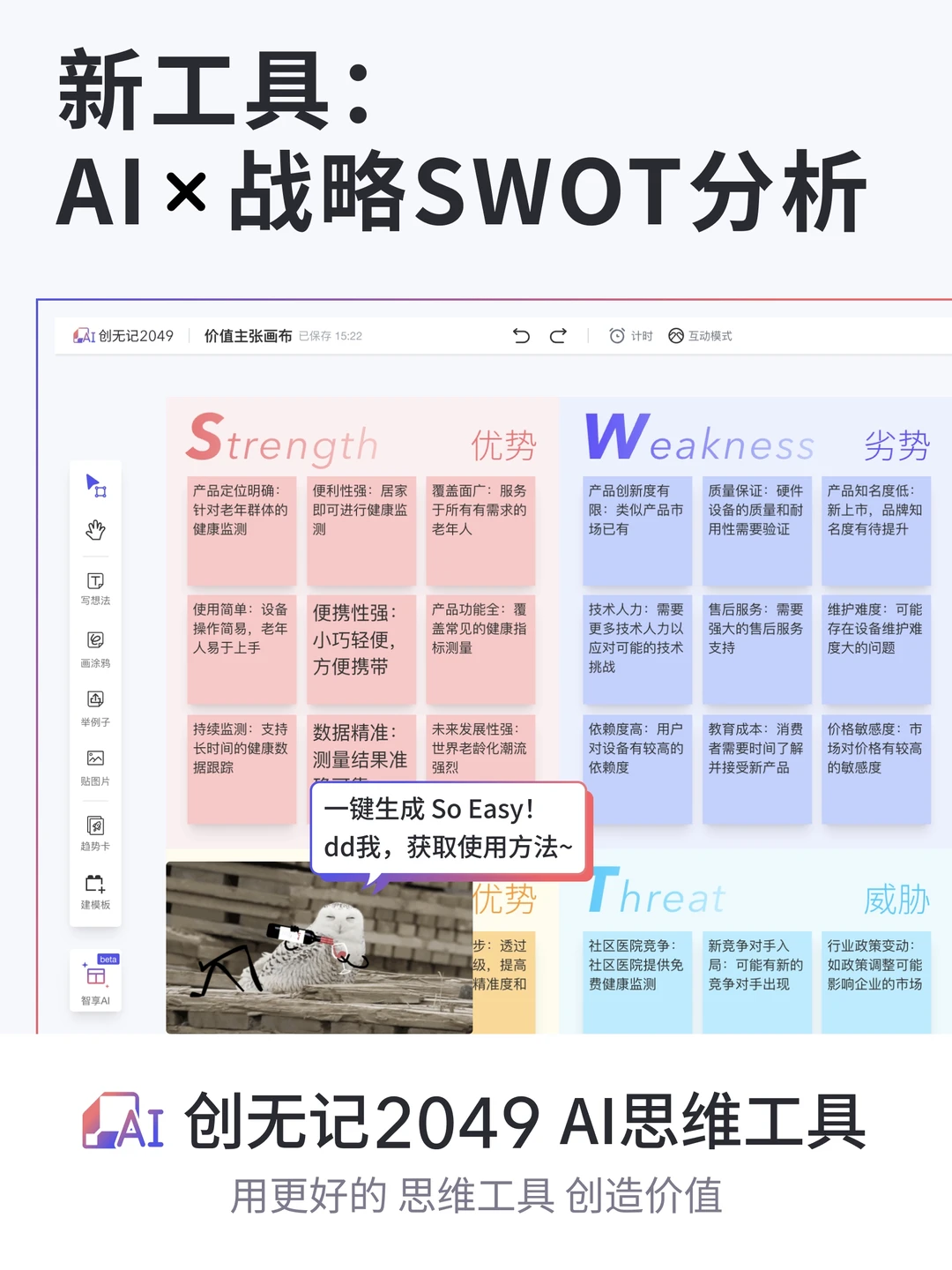1分钟 分析产品or品牌的市场竞争力